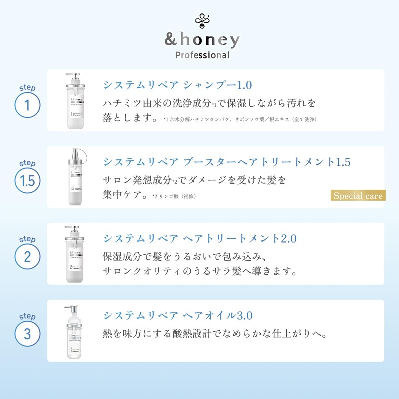 &honey Professional System Repair Shampoo 1.0 440ml