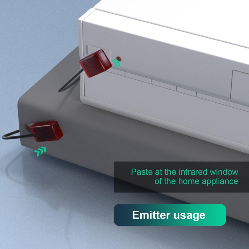 SPENFiLY Infrared Receiver Extender Kit -Control Multiple Home Smart IR