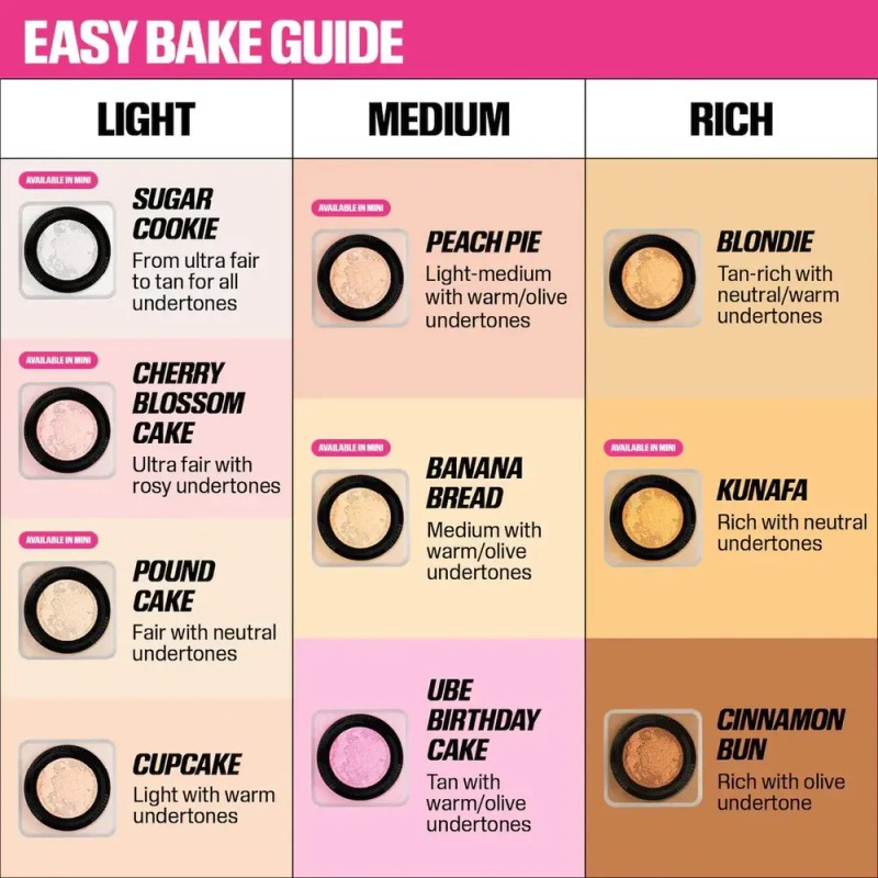 Huda Beauty Polvo Baby Bake Suelto Para Fijar Maquillaje Cupcake