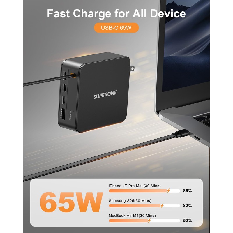 SUPERONE Retractable Laptop Charger, with USB C Fast Charging Cable，5