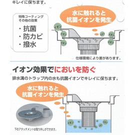 Antibacterial Drain Drainage Basket, φ5.3 inches (135 mm), Stainless Steel, Drainer, Slim, Suppression, KEEP FINE Shallow Type, 13.5 mm, Silver