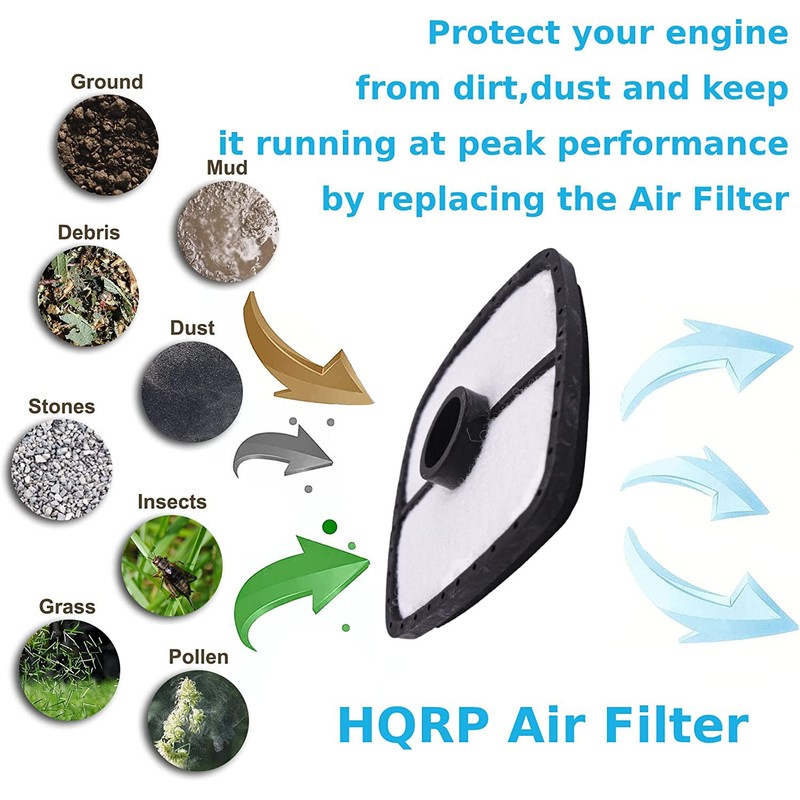 HQRP 2 Pack Air Filter Compatible with Echo ES-210 ES-211