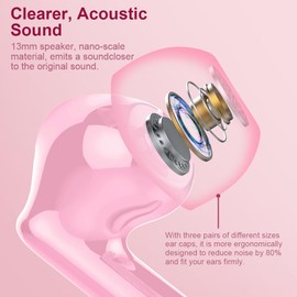 Bluetooth Kopfhörer, Kopfhörer Kabellos Bluetooth 5.3 Sport In Ear Kopfhörer mit 4 Mikrofon, 40 std Spielzeit, LED-Anzeige, ENC Lärmreduzierung, HiFi Stereo Ohrhörer für Arbeit und Studium