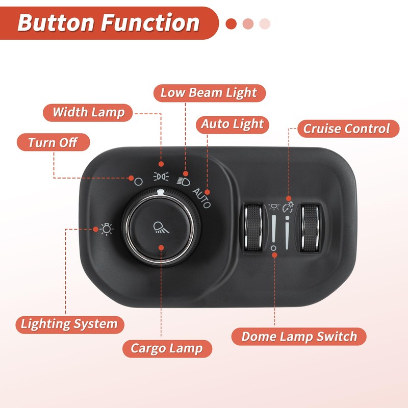 SWITCHRISE Headlight Switchch for Ram 1500 2019-2021 Headlamp Dimmer Switch