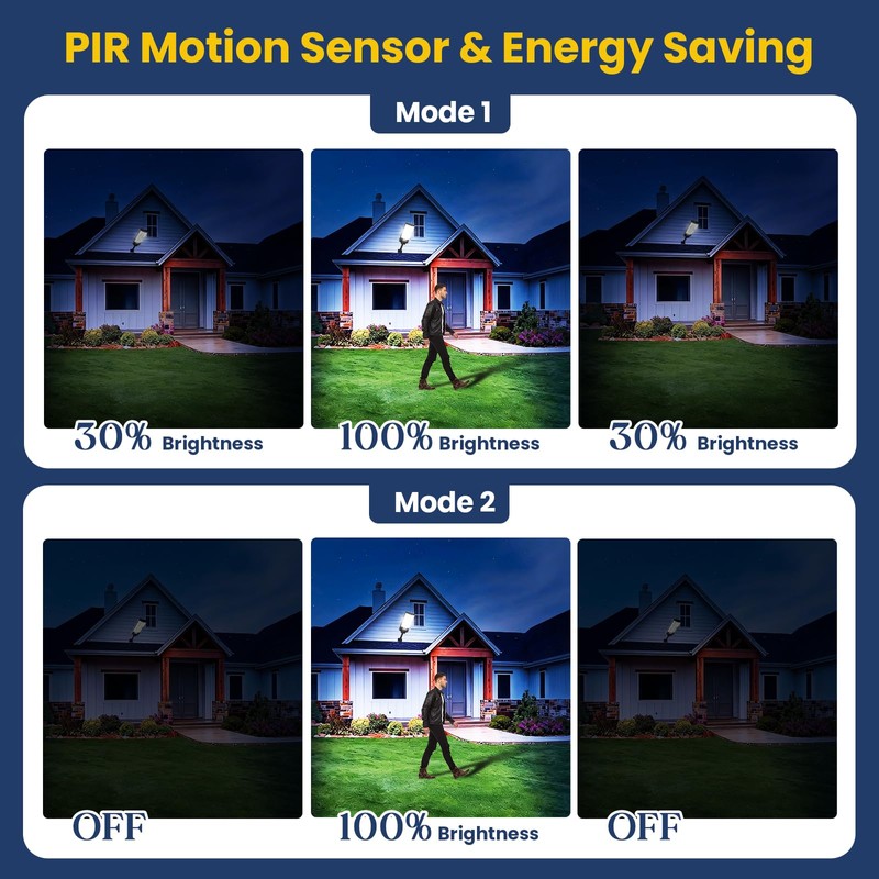 Solar Street Lights Outdoor 4-Pack, 12000LM 6500K Waterproof LED Motion