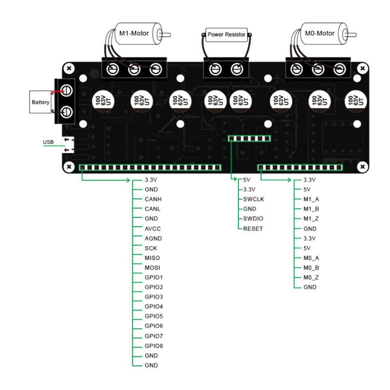 Driver Board Dual Drive Controller Brushless Motion Module No Heat