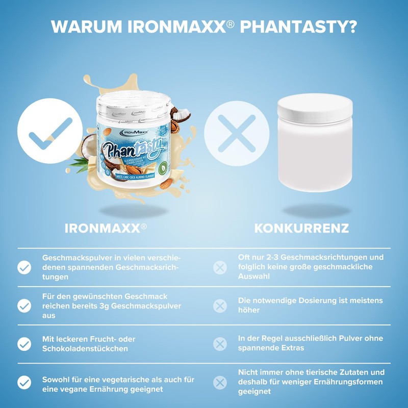 IronMaxx Phantasty Flavour Powder - White Choc - Coco Almond