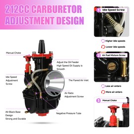 CILOYU PWK 28mm Carburetor Replacement for Predator 212 224cc 196cc Engine Parts Coleman MinI Bike CT200U CT200U-EX BT200X Baja Warrior Trailmaster MB200 KT196 Go Kart Assembly Accessories