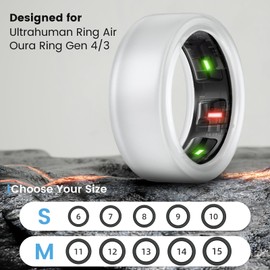 sylacor Cover for UltraHuman Ring AIR/Oura Ring Gen 4/ Gen3, 3Pack Elastic Ring Case Protector for Gym and Working Out (Teal+Purple+Trans, M (11/12/13))