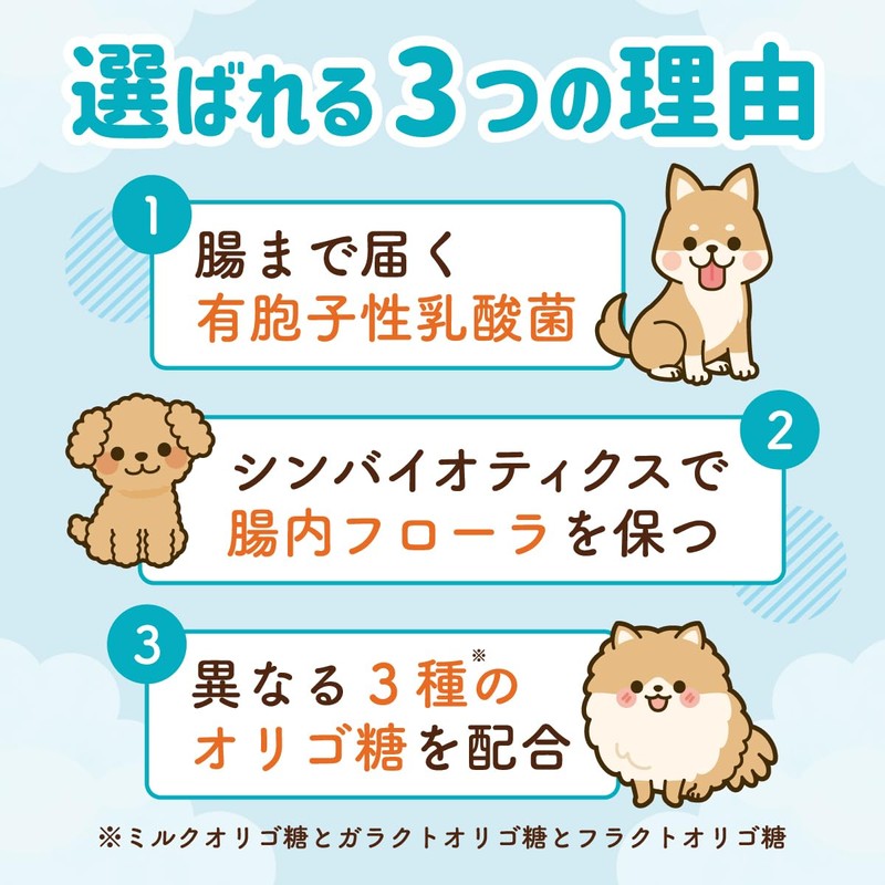 【Veterinarian W supervised】Perfect One Care Lactobacillus Plus Supplement for Dogs