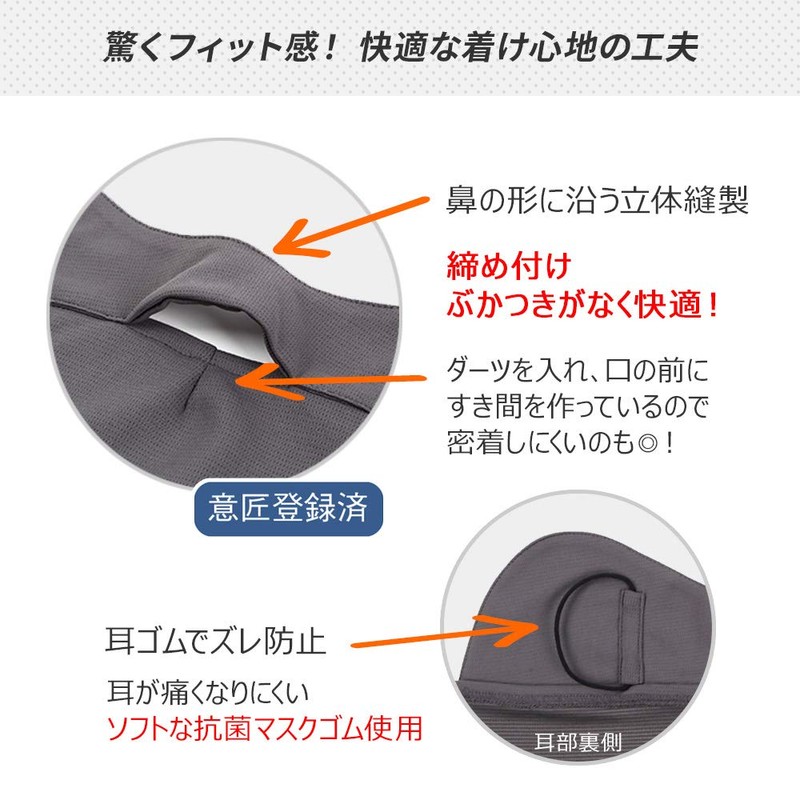 [White Beauty] Face Cover B Type UV Protection, charcoal gray