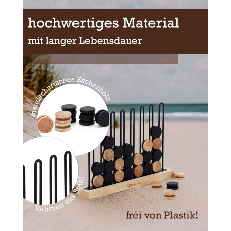 Sondergut® 4 wins - 4 in a row - strategy