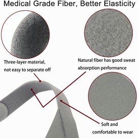 CPAP Mask Headgear Strap, Universal CPAP Headgear Strap for CPAP Mask, Comfortable Durable Stretchy Material (Headgear Only) (Blue-1pcs)