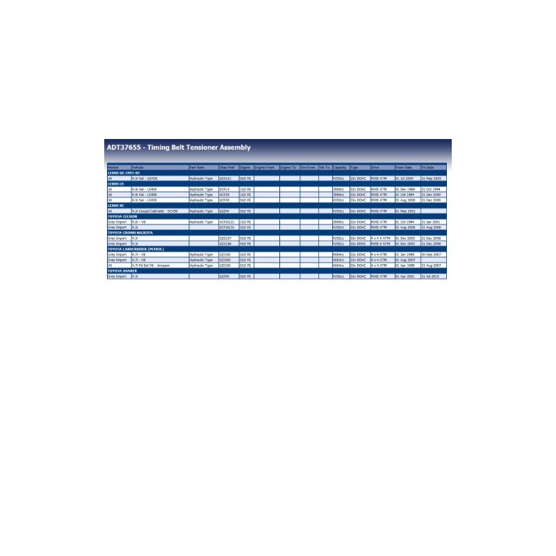 Blue Print ADT37655 Timing Belt Tensioner