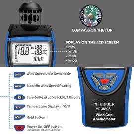 Wind Cup Anemometer, INFURIDER Digital Wind Speed Gauge Meter Shows Wind Temperature, Max/Min/Avg Air Volume, Wind Velocity/Direction/Compass for HVAC Weather Monitoring, Handheld