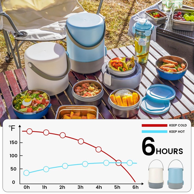 60.87oz Insulated Soup Container,Thermos Container For Hot Food,Contains 3 Tier
