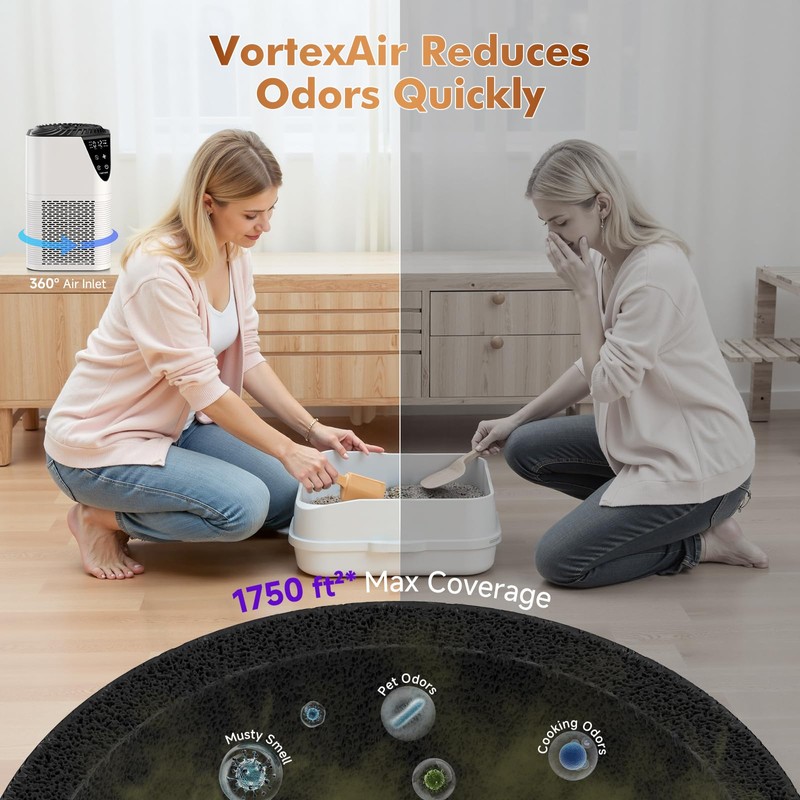 Air Purifiers for Home Large Room up to 1750 Sq