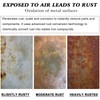 2PCS Nexa Rust Remover Spray,2025 Upgrade Rust Remover for Metal,Nexa