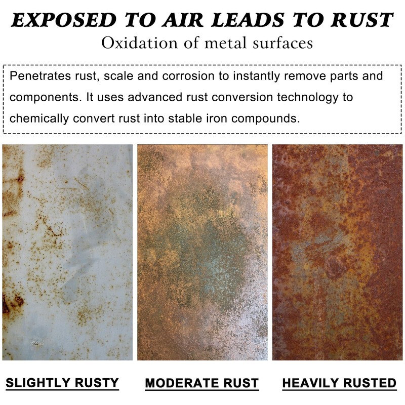 2PCS Nexa Rust Remover Spray,2025 Upgrade Rust Remover for Metal,Nexa