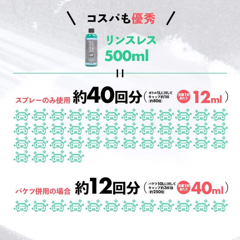 Garage Therapy Garage Therapy/ONE: Rinseless Japanese Genuine Product (16.9 fl