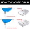 Yodel Faucet Bathroom Sink Drain without Overflow - 1 1/2"