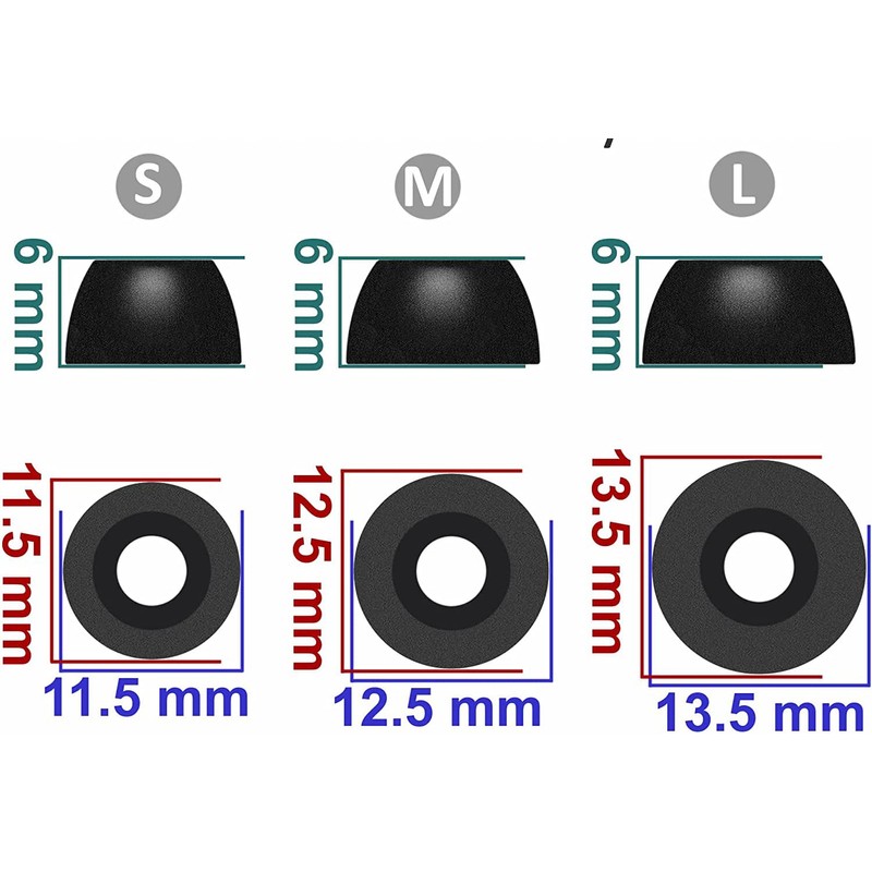 Rqker Foam Eartips Compatible with Pixel Buds Pro Earbuds, 3