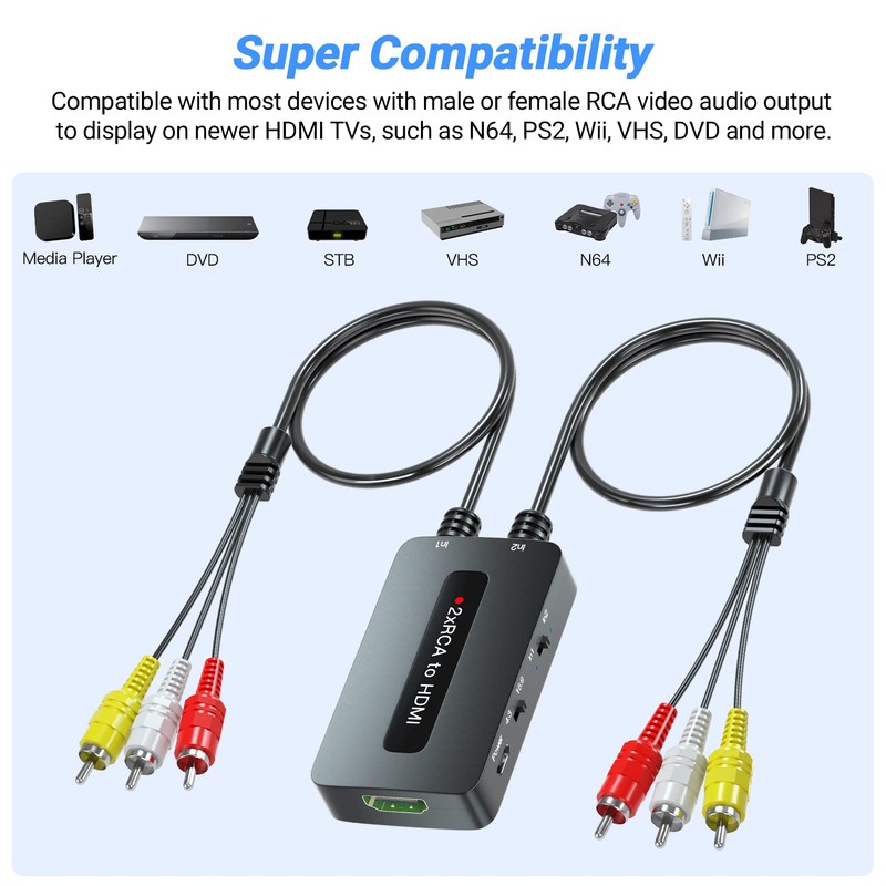 Dual RCA to HDMI Converter Support 4 : 3/16 :