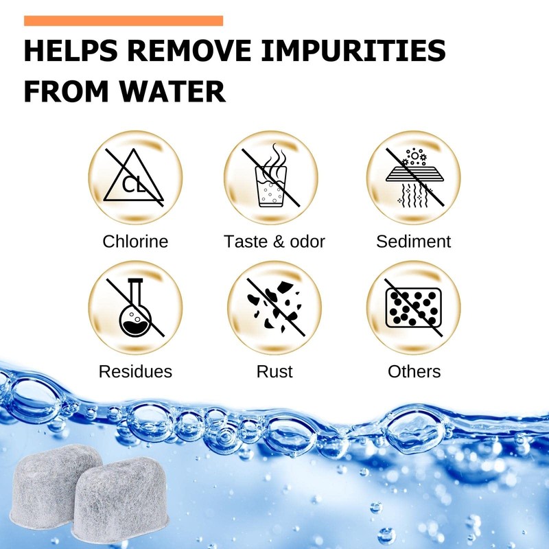 Premium 6-Pack Keurig Compatible Water Filters Replacement by Fanativita, Fit