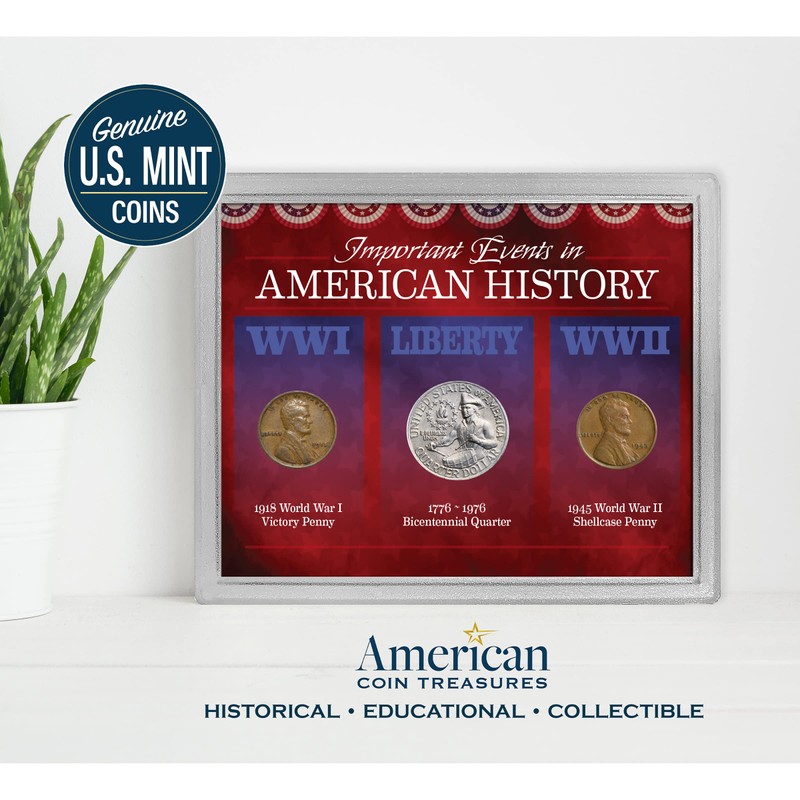 Important Events in American History