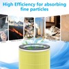 2 Packs HAP609 Pet Care Replacement Filter Compatible with ECOSELF