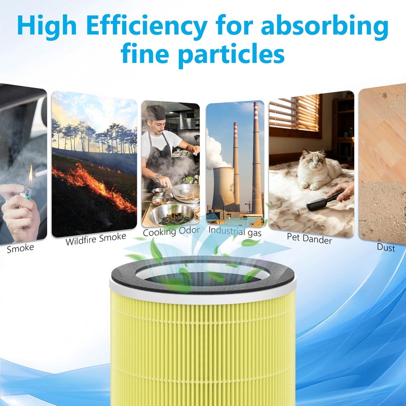 2 Packs HAP609 Pet Care Replacement Filter Compatible with ECOSELF