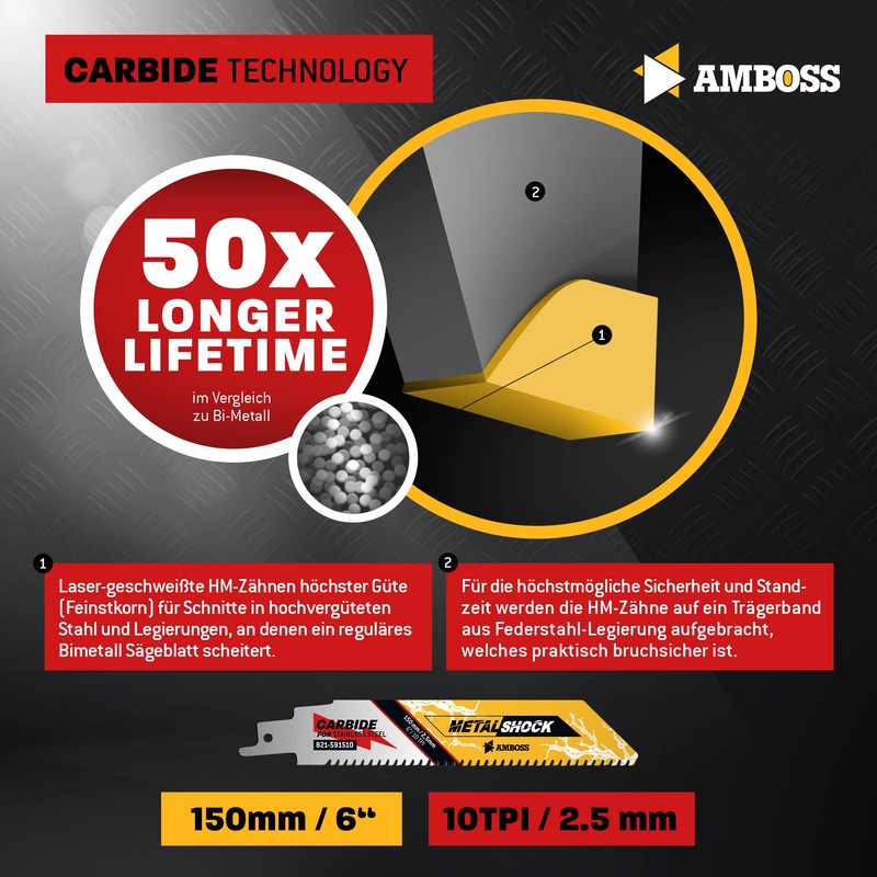 AMBOSS METAL SHOCK - 3 x reciprocating saw blade length