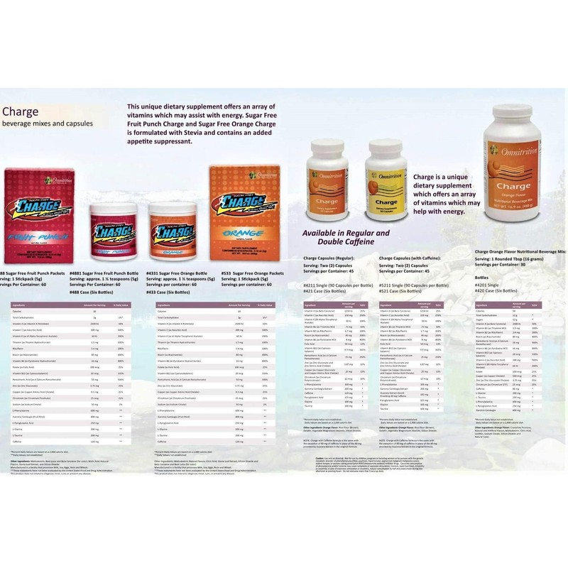 Charge Capsules (With Caffeine) Dietary Supplement - 90 Capsules