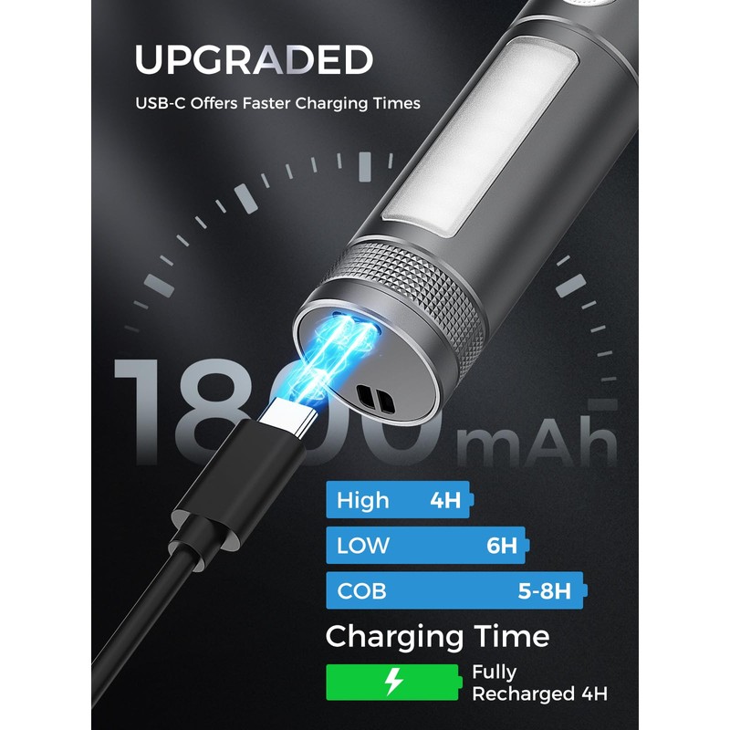 COPPA SD-5305 LED Torch