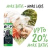Bugalugs Aloe & Kiwi Dog Shampoo - Long Lasting Freshness