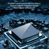 Digital to Analog Sound Converter Bluetooth 5.3 Receiver Optical 3.5mm