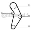 Contitech CT927 K1 Timing Belt Kit