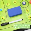 Soccer Board, Strategy Board, Tactical Board, Soccer Magnet, Foldable, Operation