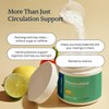Simple Promise ElectroSlim - Sugar-Free Keto Electrolytes Powder - No