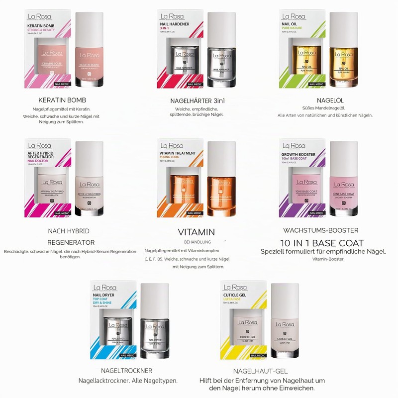 La Rosa - Nail Medic - NAIL OIL - Mandel