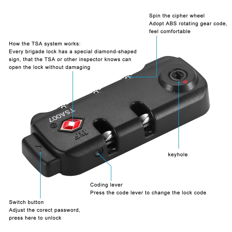 2 PCS TSA007 Zipper Luggage Locks, Suitable for Luggage,Backpacks, Handbags,