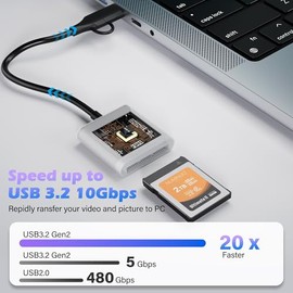 CFexpress Lector de tarjetas con USB 3.2 (Gen 2) 10 Gbps, tipo C y USB A 2 en 1 CFexpress tipo B con bolsa de almacenamiento de PU, adaptador de tarje
