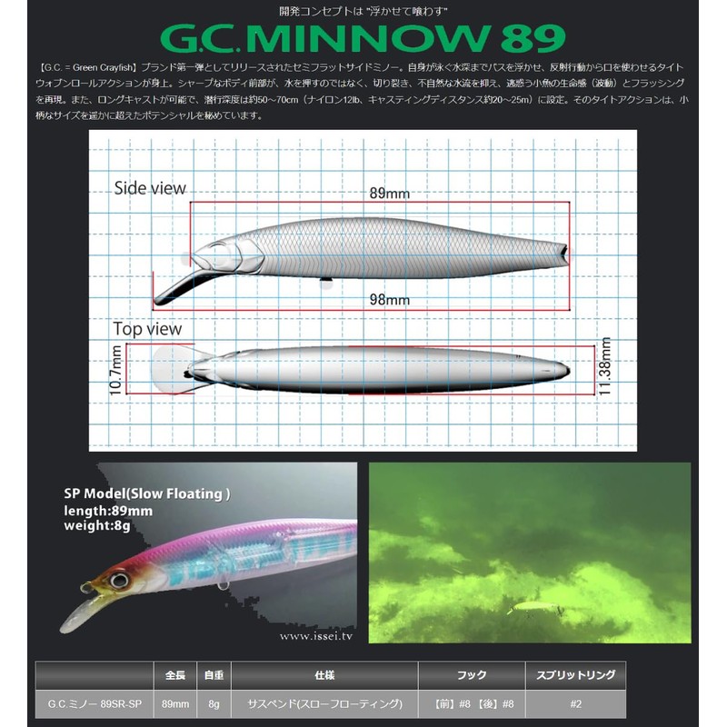 Issei Issei GC Minnow 89SR Suspend issei 【2】 ▼77 Chart