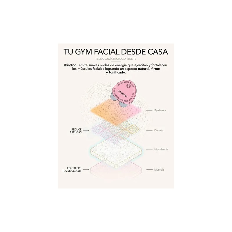 Skindion Rejuvenecimiento y Lifting Facial con Microcorriente Antiarrugas