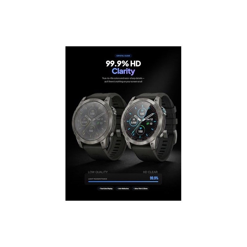 iDaPro Protector de pantalla para Garmin Enduro 2, Cristal templado