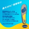 Dr. Shawl Running Insoles Medium 1 Pair