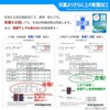 EiYU One-Touch Sheet Single Touch Antibacterial Deodorization Treatment for Futons,
