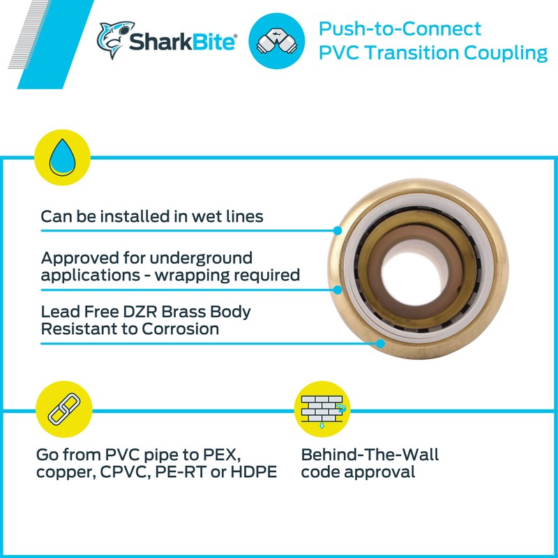 SharkBite 3/4 Inch CTS x 3/4 Inch PVC Transition Coupling,