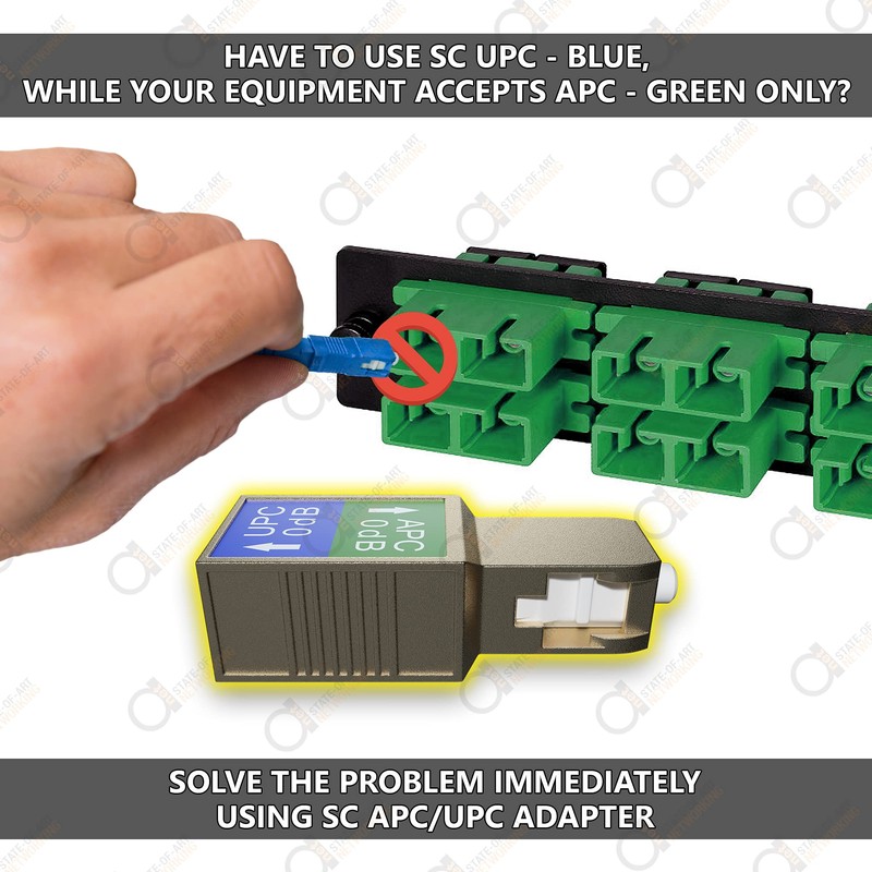 SC UPC Female to SC APC Male Fiber Optic Converter