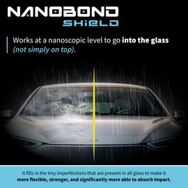 Nanobond Elite Windshield Protection – Strengthens Glass to Reduce Cracks by 84%, Repels Water and Debris for Clear Visibility, Easy Application, Eco-Friendly, and Durable Protection